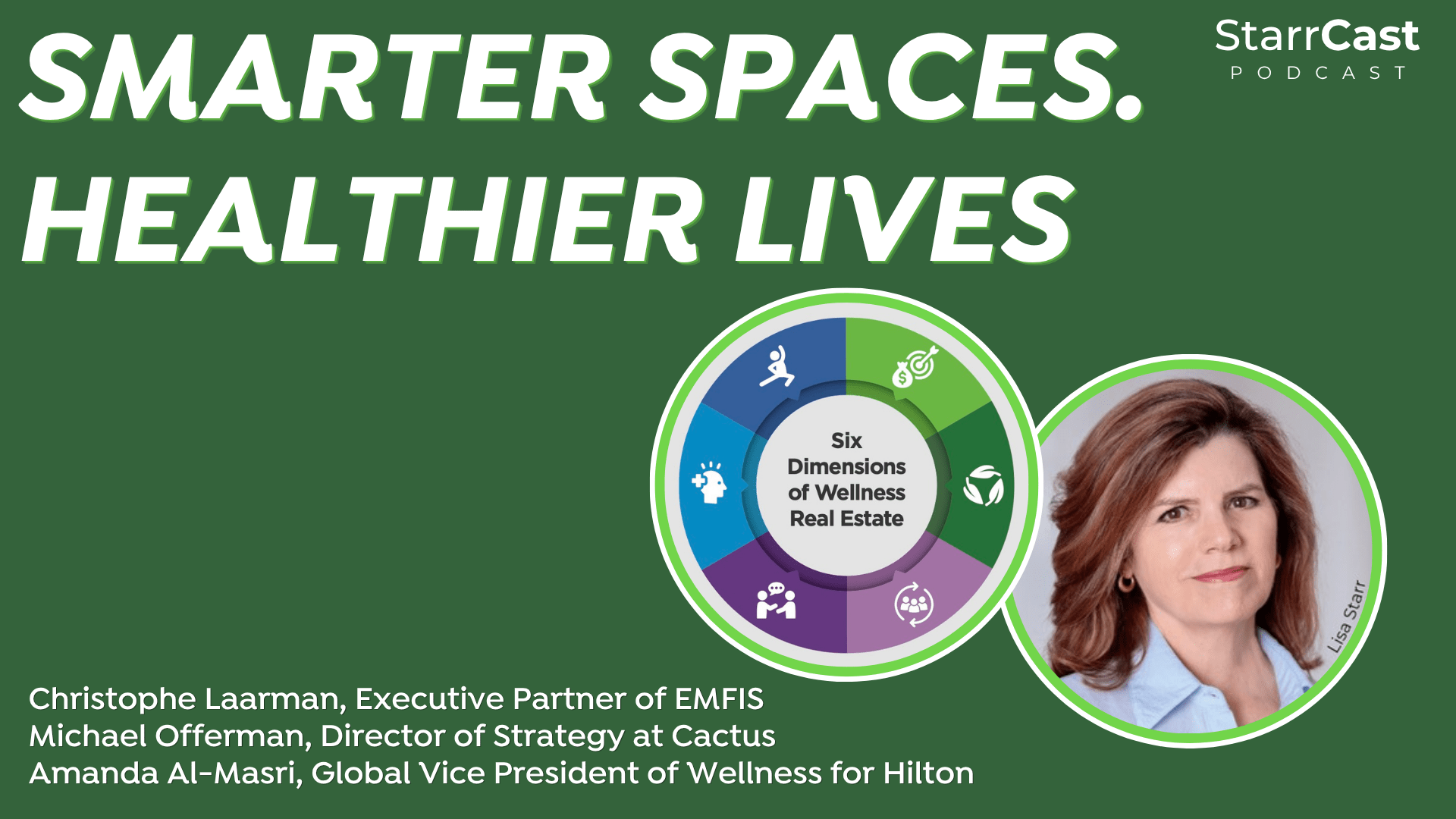Live from the GWI Wellness and Real Estate Communities Symposium; Healthy Buildings and Human Longevity