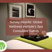 Global-Wellness-Inst.-Survey