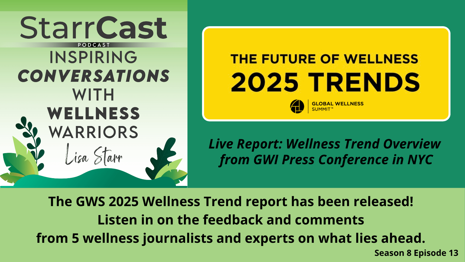 Live Report: Wellness Trend Overview from GWS Press Conference in NYC