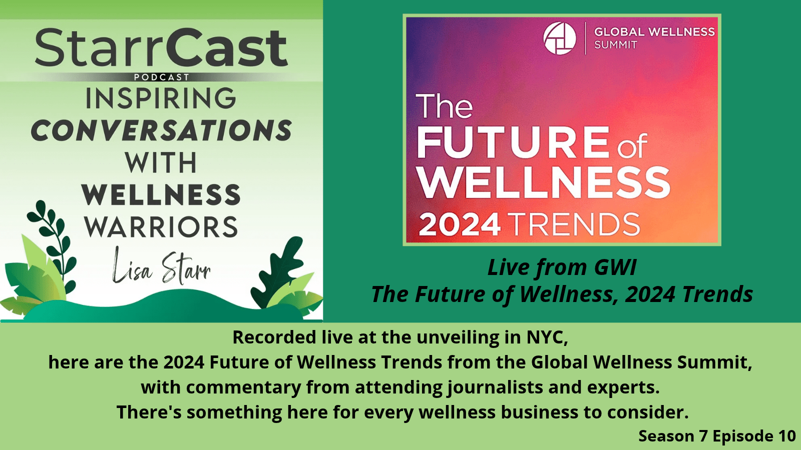 Live from GWI: The Future of Wellness, 2024 Trends