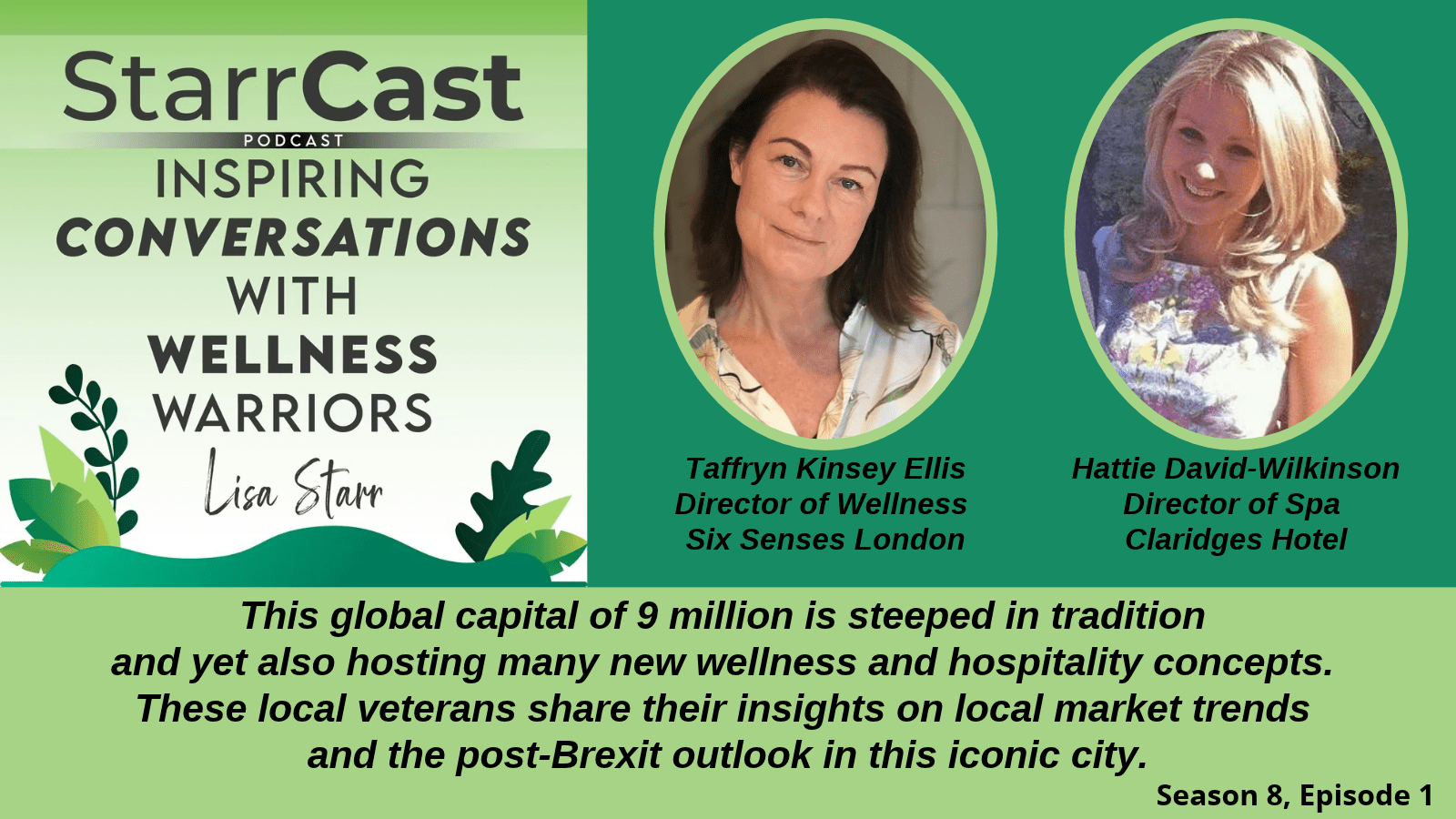London Calling: Spa & Wellness in a World Capital