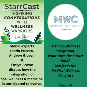 Medical Wellness Congress