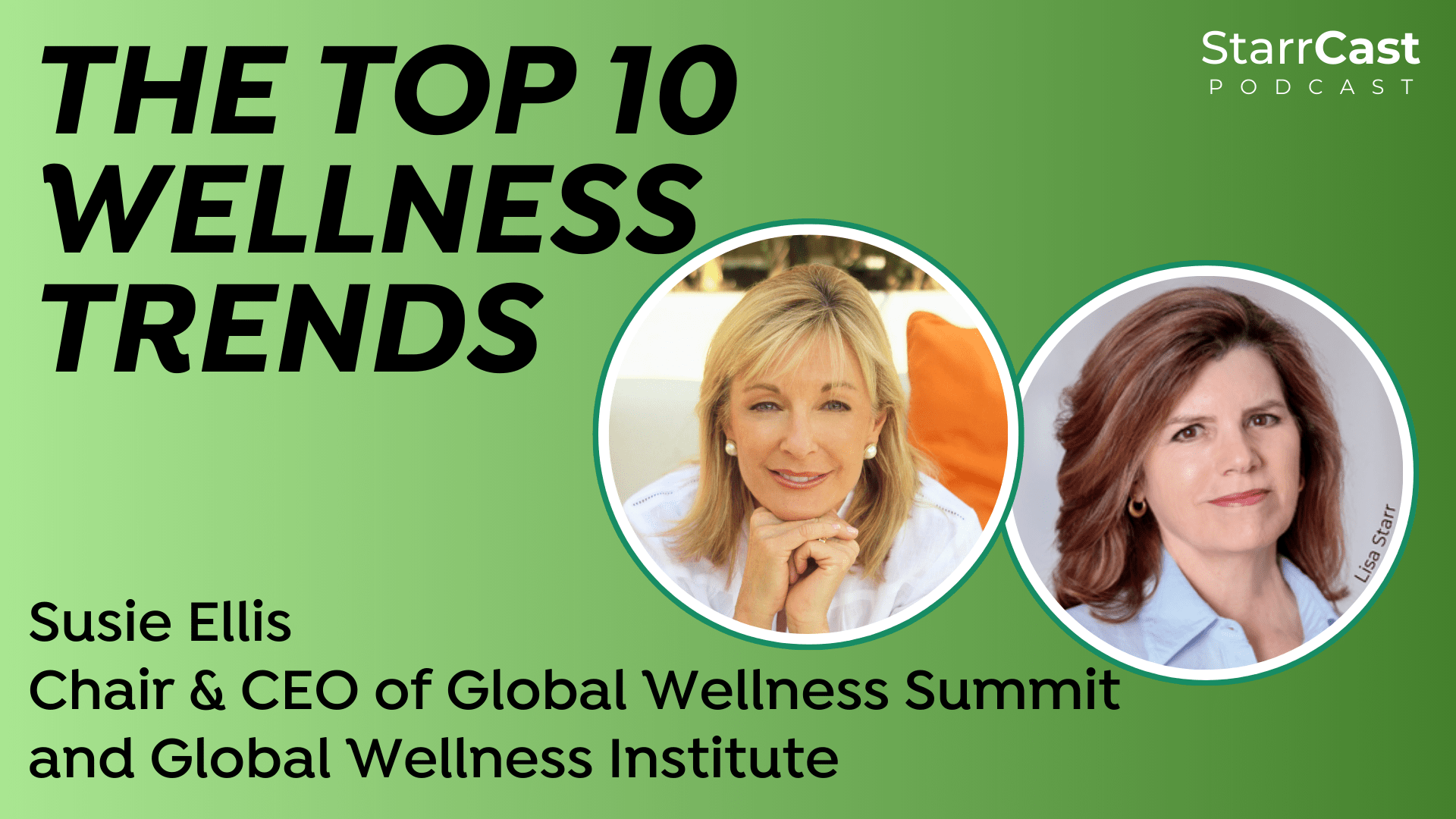 Top 10 Wellness Trends